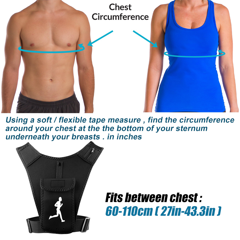Erkekler Kadınlar için Ayarlan - Running Gear Essential incelemesi ve fiyatı