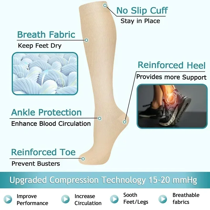 1 Çift Kadın ve Erkek Sıkıştır - Compression Calf Sleeve incelemesi ve fiyatı