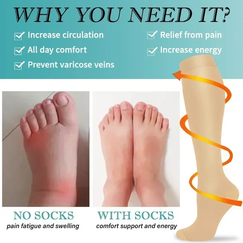 1 Çift Kadın ve Erkek Sıkıştır - Compression Calf Sleeve incelemesi ve fiyatı